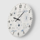 Quantum Physics Science Classroom Große Wanduhr (Winkel)