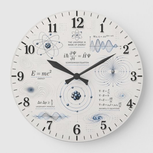 Quantum Physics Science Classroom Große Wanduhr (Vorderseite)