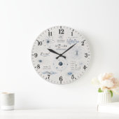 Quantum Physics Science Classroom Große Wanduhr (Zuhause)