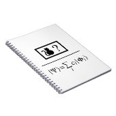 Quantum-Superposition Notizblock (Rechte Seite)