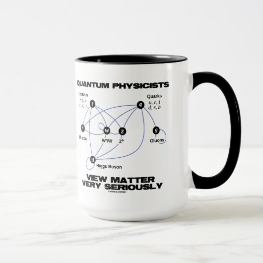 Quantums-Physiker-Ansicht-Angelegenheit sehr Tasse (Rechts)