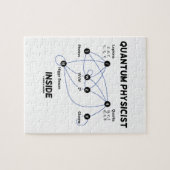 Quantums-Physiker-Innere (Higgs Feld Higgs Boson) Puzzle (Horizontal)