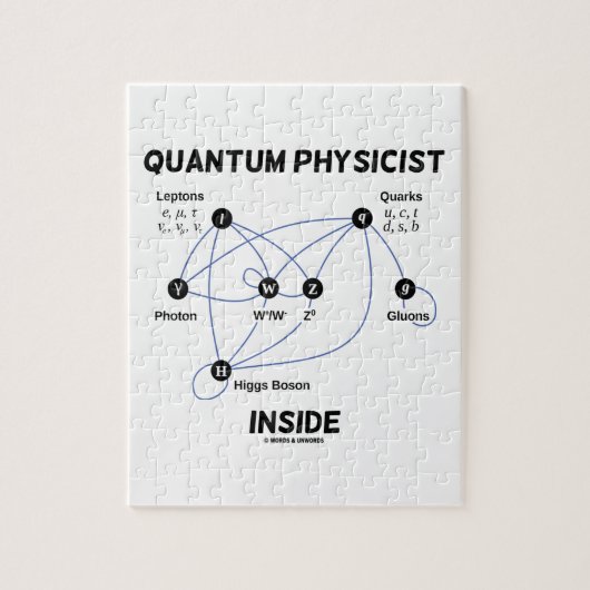Quantums-Physiker-Innere (Higgs Feld Higgs Boson) Puzzle (Vertikal)