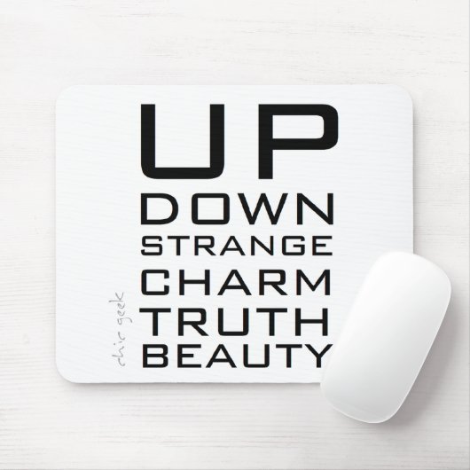 QuarkQuarkQuark! Mausunterlage Mousepad (Mit Mouse)