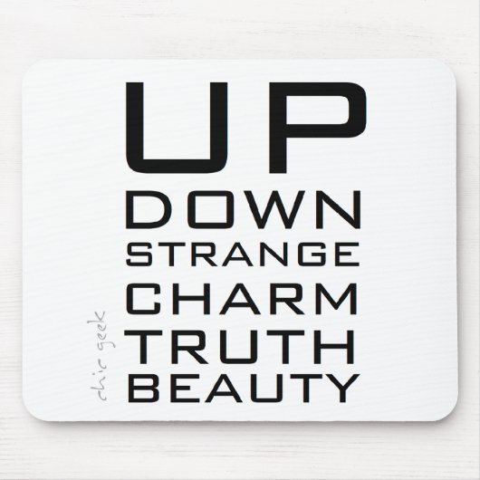 QuarkQuarkQuark! Mausunterlage Mousepad (Vorne)