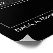 Quasar 3C 273 Hubble Teleskop Poster (Ecke)