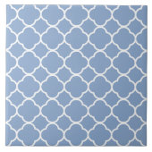 Quatrefoil Pattern Light Blue Fliese (Vorderseite)