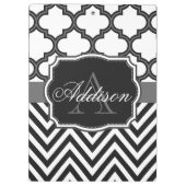 Quatrefoil Zickzack Monogramm Klemmbrett (Rückseite)