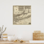 Quebec, Kanada 2 Poster (Küche)