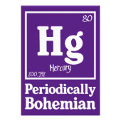 Quecksilber Fotodruck (Vorne)