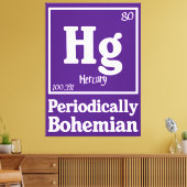 Quecksilber Leinwanddruck (Insitu (Wohnzimmer))