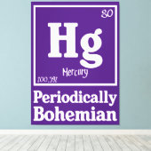 Quecksilber Leinwanddruck (Insitu (Holzboden))