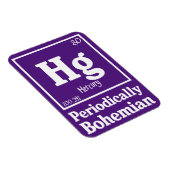 Quecksilber Magnet (Rechte Seite)