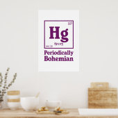 Quecksilber Poster (Küche)