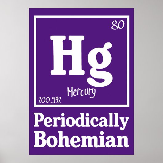 Quecksilber Poster (Vorne)