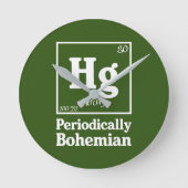 Quecksilber Runde Wanduhr (Vorderseite)