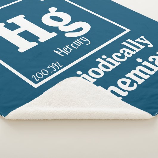 Quecksilber Sherpadecke (3/4)