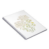 Queen Ann Lace Tinte und Aquarellmalerei Notizblock (Rechte Seite)