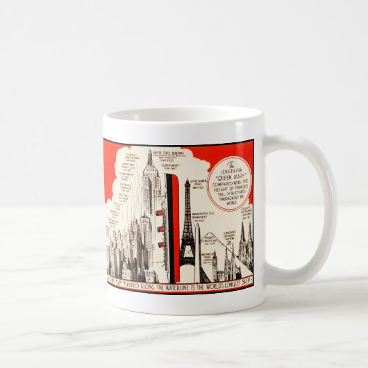 Queen Mary Vergleichstabelle Kaffeetasse (Rechts)