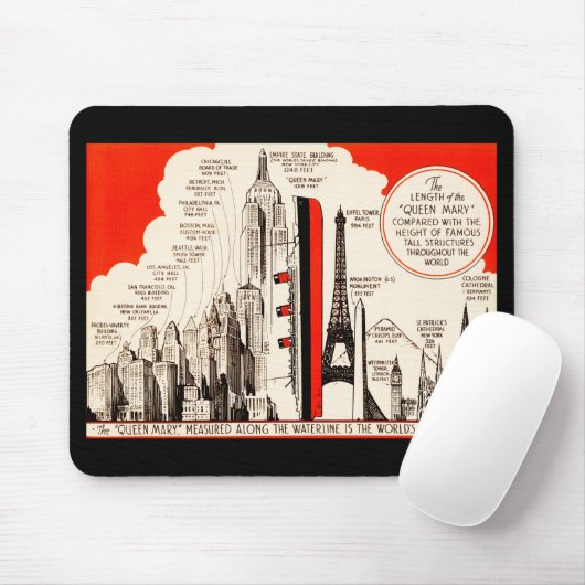 Queen Mary Vergleichstabelle Mousepad (Mit Mouse)