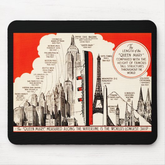 Queen Mary Vergleichstabelle Mousepad (Vorne)