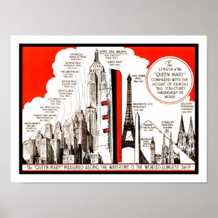 Queen Mary Vergleichstabelle Poster