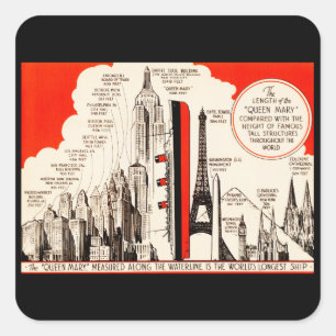Queen Mary Vergleichstabelle Quadratischer Aufkleber