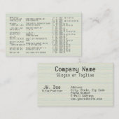 Quellcode Visitenkarte (Vorne/Hinten)