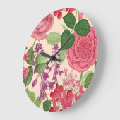 Quelle Große Wanduhr (Winkel)