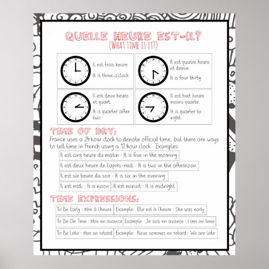 Quelle heiure est-il? Wie spät ist es? Poster (Vorne)