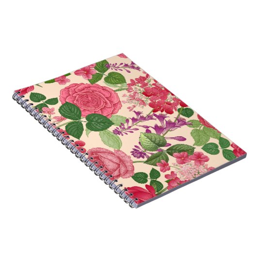 Quelle Notizblock (Rechte Seite)