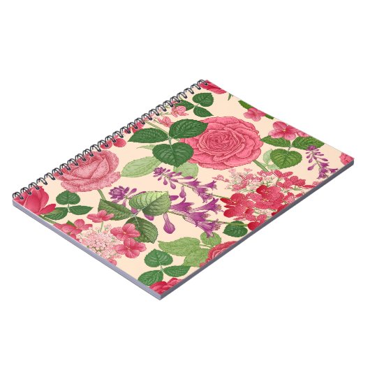 Quelle Notizblock (Linke Seite)