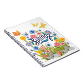 Quelle Notizblock (Rechte Seite)