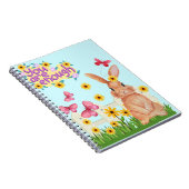 Quelle Notizblock (Rechte Seite)