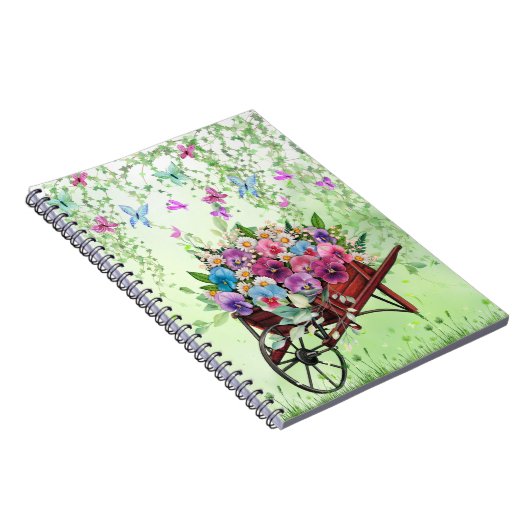 Quelle Notizblock (Rechte Seite)