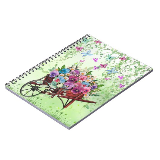 Quelle Notizblock (Linke Seite)