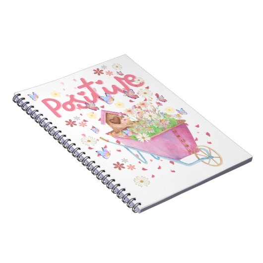 Quelle Notizblock (Rechte Seite)