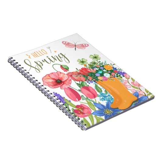 Quelle Notizblock (Rechte Seite)