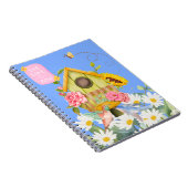 Quelle Notizblock (Rechte Seite)