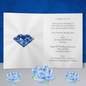 Querbersten Jahrestags-der Karte von des