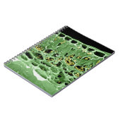 Querschnitt des Blattes Notizblock (Linke Seite)