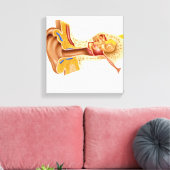 Querschnitt des menschlichen Ohrs Leinwanddruck (Insitu (Wohnzimmer))