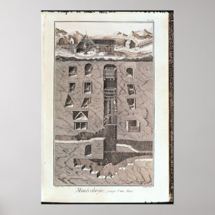 Querschnitt einer Mine Poster