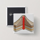 Querschnitt eines Ascheasche Vulkans Button (Vorne & Hinten)