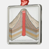 Querschnitt eines Ascheasche Vulkans Ornament Aus Metall (Links)