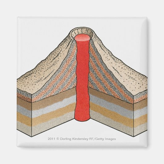 Querschnitt eines Vulkans mit Asche Magnet (Vorne)