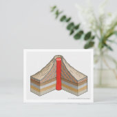 Querschnitt eines Vulkans mit Asche Postkarte (Stehend Vorderseite)