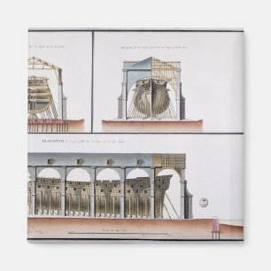 Querschnitt und Höhe eines Schiffes, 1776 Magnet