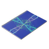 Querstraßen Notizblock (Linke Seite)