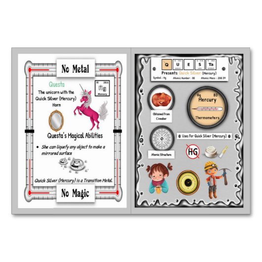 Questa - Handelskarte für Quecksilber-Horn Tischnummer (Vorderseite)